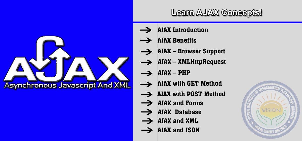Learn Ajax in web development