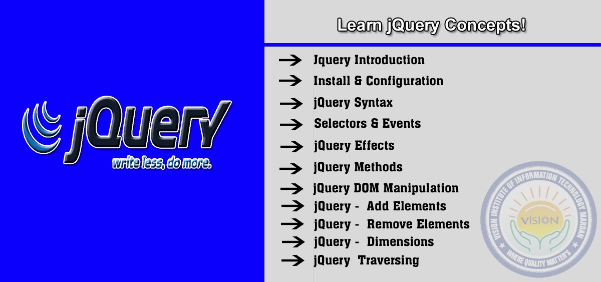 Learn jQuery in web development