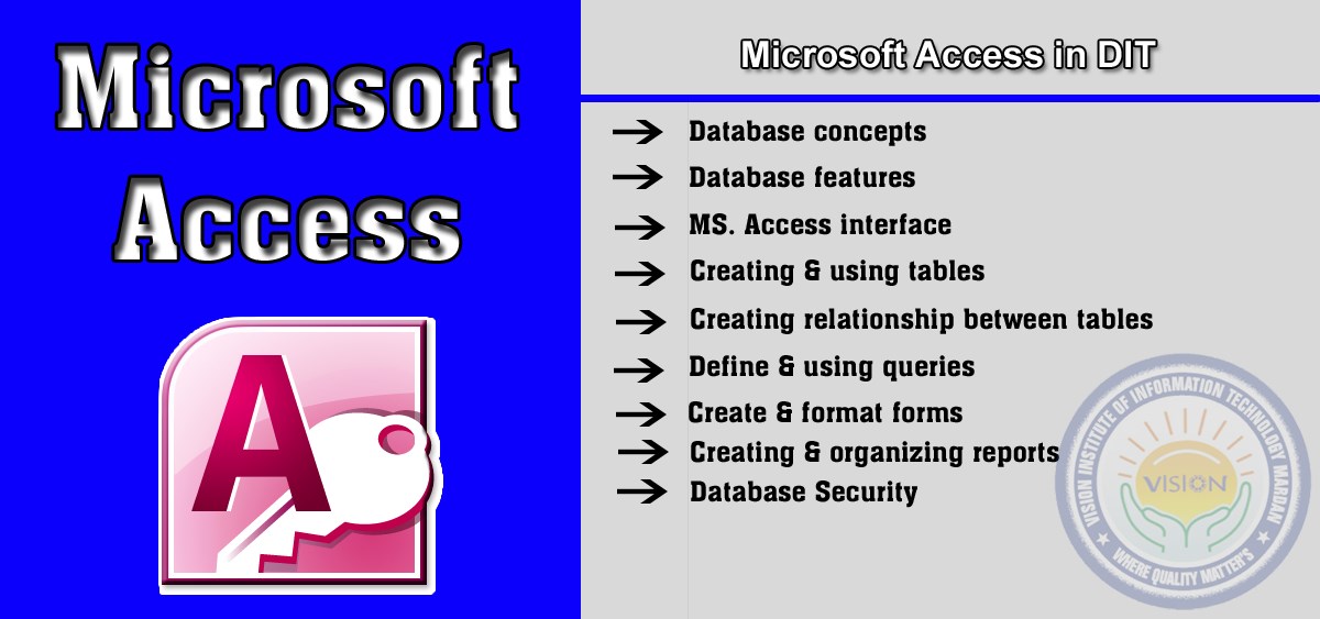 Learn Microsoft Access in D-I-T