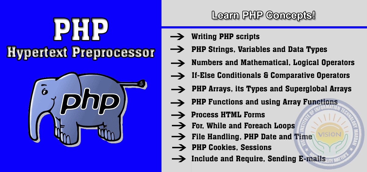 Learn PHP in web development