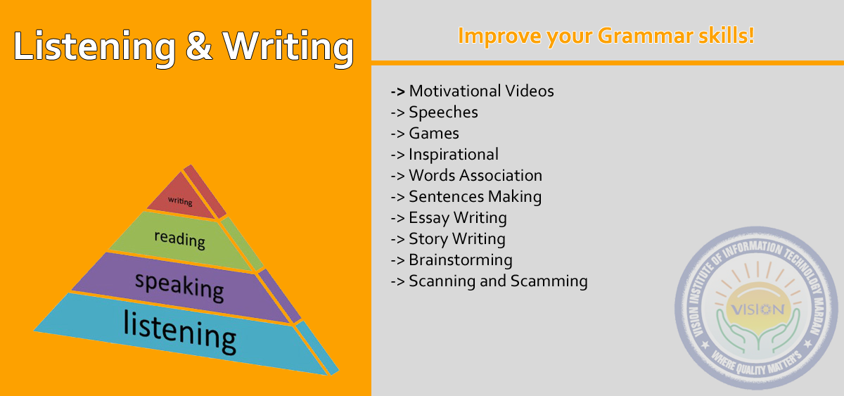 Learn Listening + Writing + Newspaper in EFL Diploma